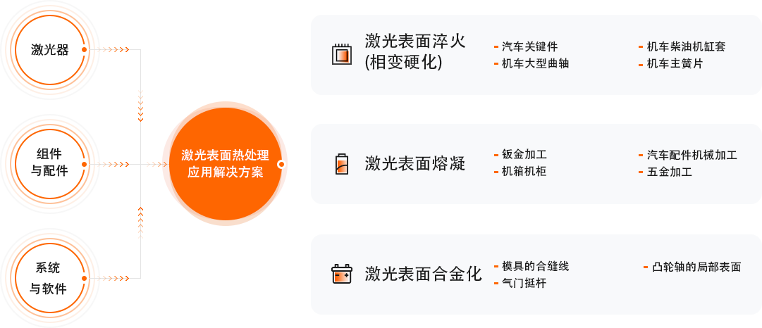 永利·yl(中国集团)有限公司官网