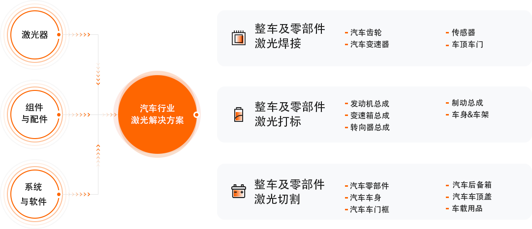 永利·yl(中国集团)有限公司官网