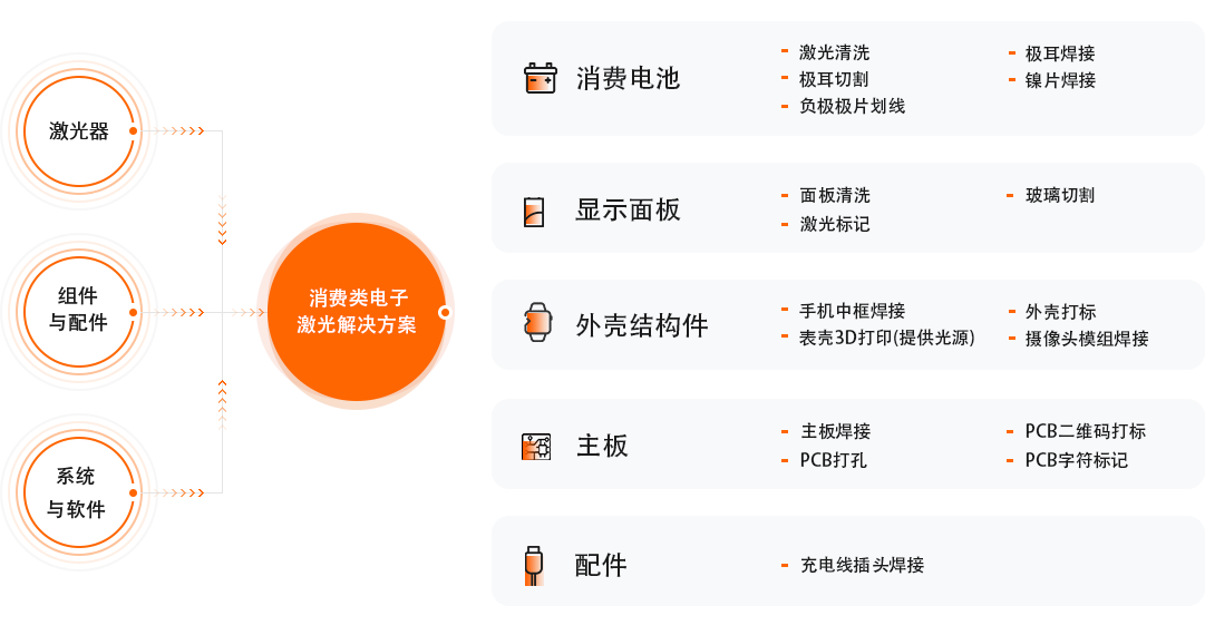 永利·yl(中国集团)有限公司官网