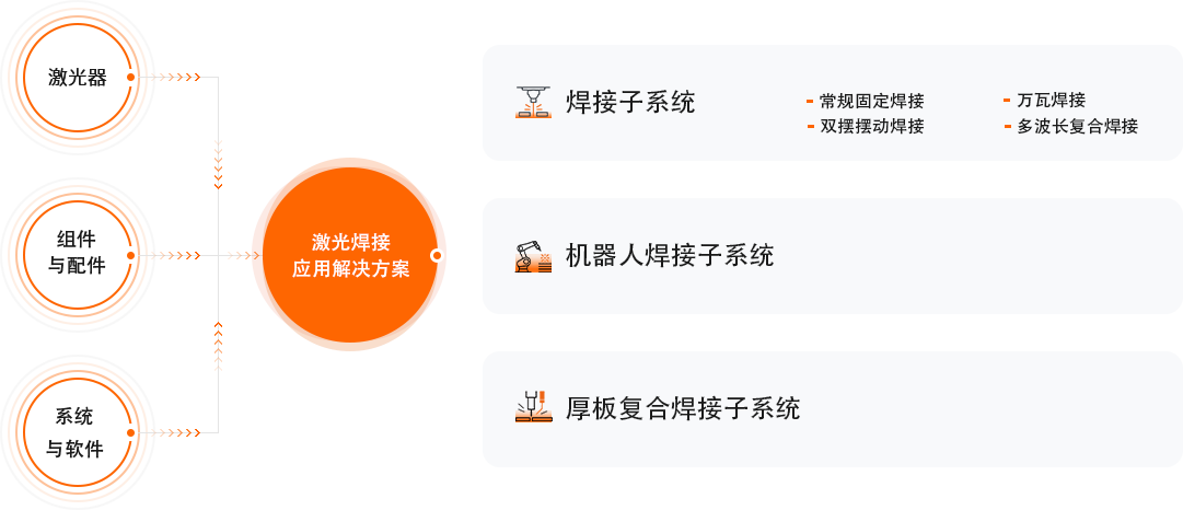 永利·yl(中国集团)有限公司官网