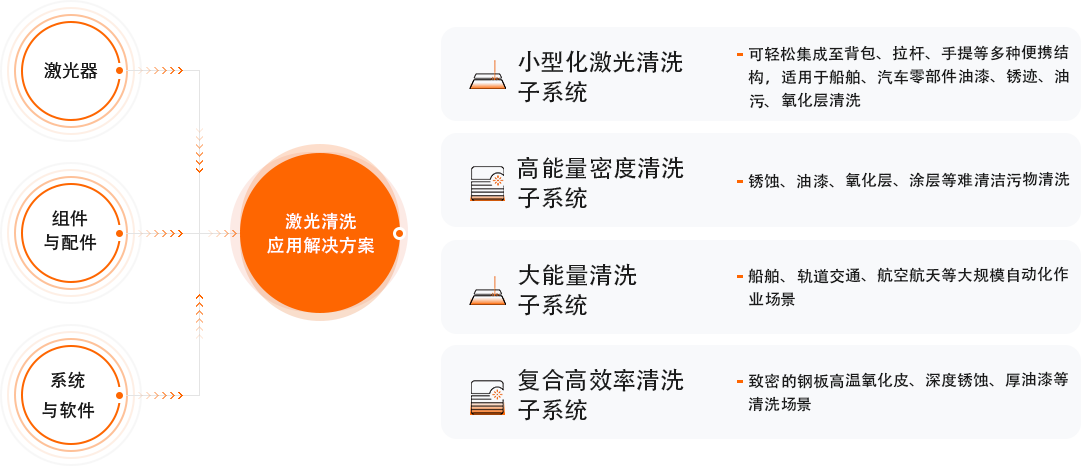 永利·yl(中国集团)有限公司官网