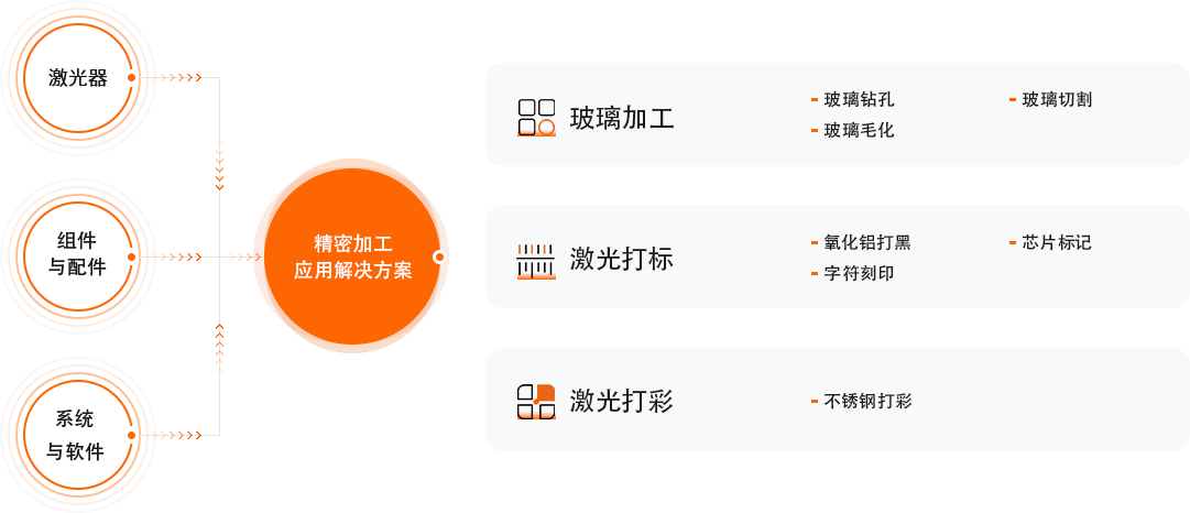 永利·yl(中国集团)有限公司官网